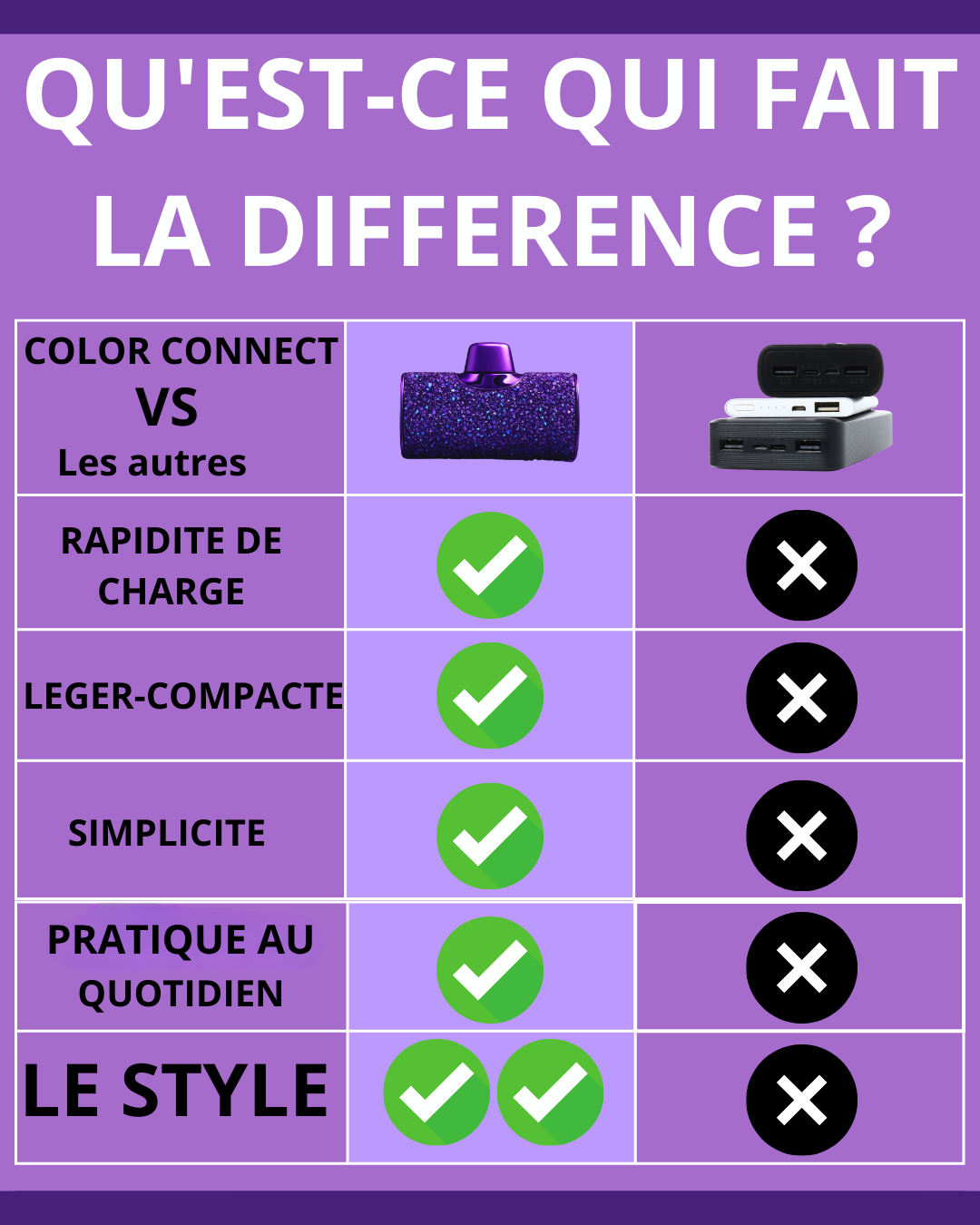 VIOLET DIAMOND IPHONE