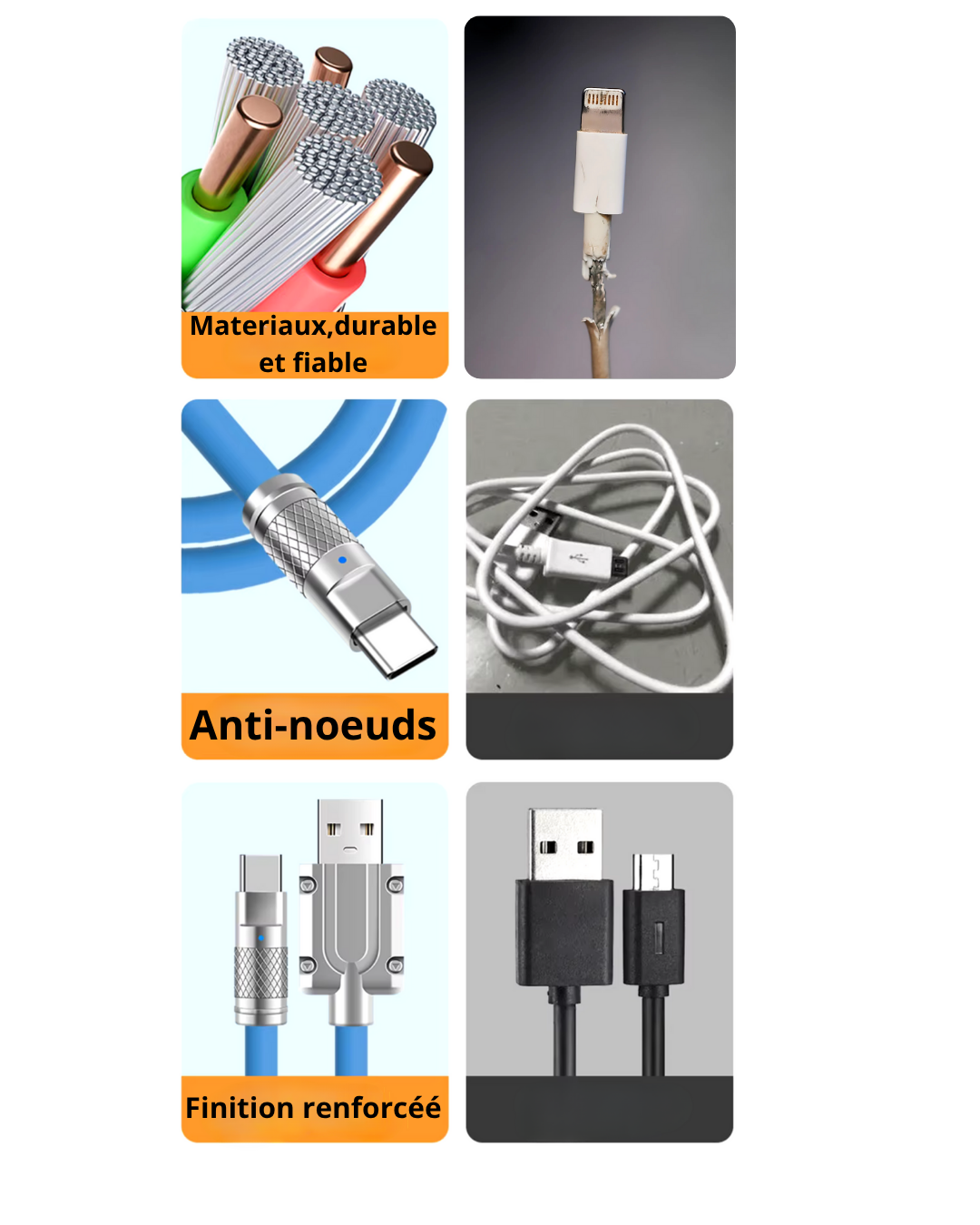 BATTERIE EXTERNE + CABLE USB-C/USB-C